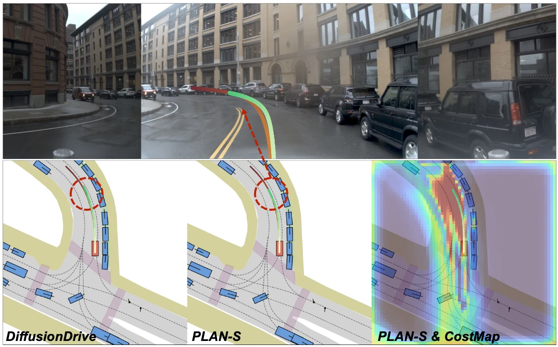 PLAN-S Figure 3: camera views with trajectory overlays above bird’s-eye-view comparisons and a learned semantic cost map.